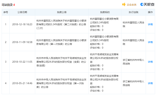 突發(fā)！23年大型化企哄然破產(chǎn)！連累4家企業(yè)一起破產(chǎn)！