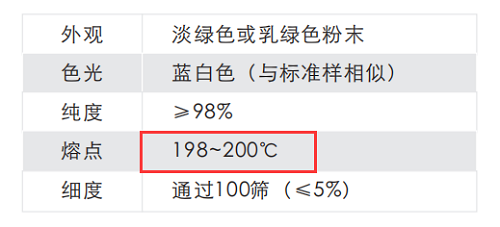 添加增白劑后，塑料反而發(fā)黑發(fā)烏？原因竟是……